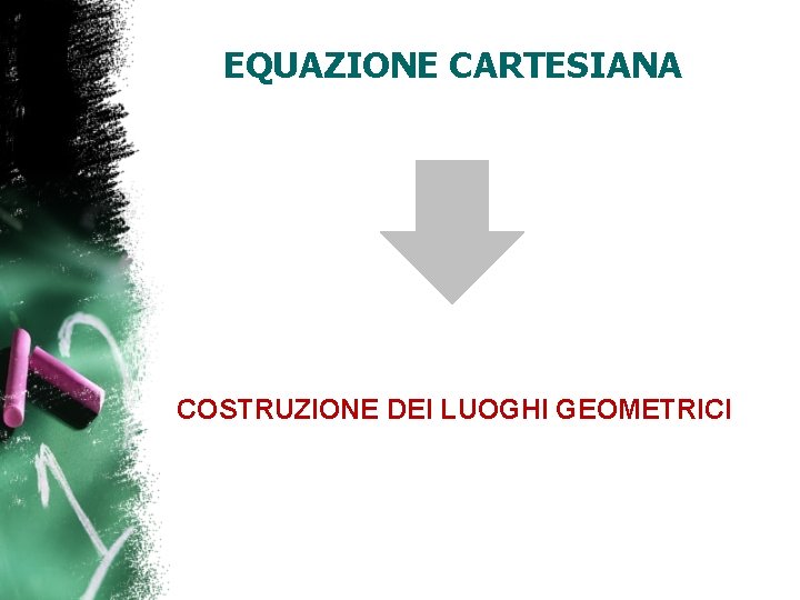 EQUAZIONE CARTESIANA COSTRUZIONE DEI LUOGHI GEOMETRICI 
