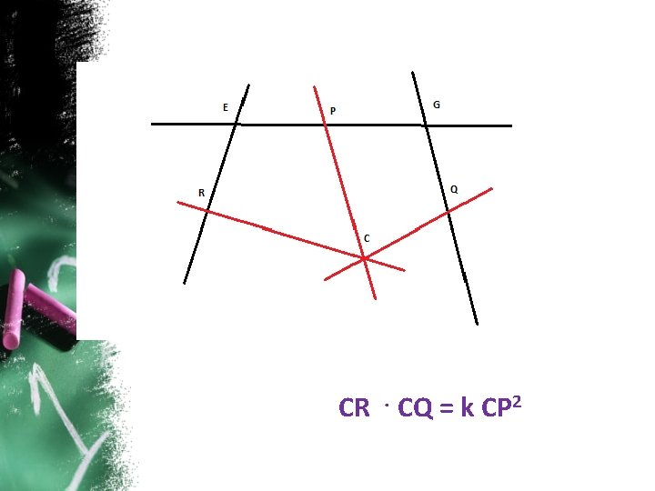 CR. CQ = k CP 2 