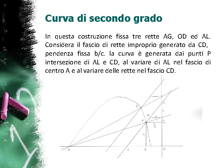 Curva di secondo grado In questa costruzione fissa tre rette AG, OD ed AL.