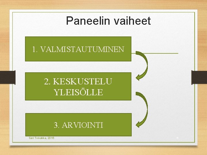 Paneelin vaiheet 1. VALMISTAUTUMINEN 2. KESKUSTELU YLEISÖLLE 3. ARVIOINTI Sari Toivakka, 2016 6 