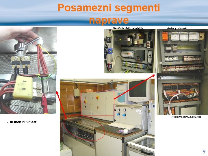 Posamezni segmenti naprave Transformatorji, napajalnik Merilni pretvorniki Analogno/digitalne kartice - 10 merilnih mest 9