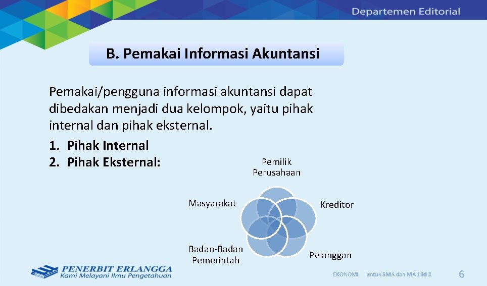 Pihak eksternal yang menggunakan informasi akuntansi adalah