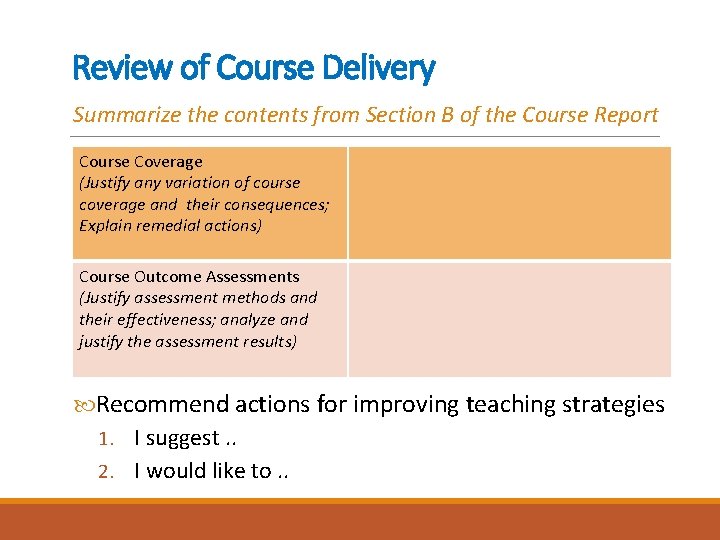 Review of Course Delivery Summarize the contents from Section B of the Course Report