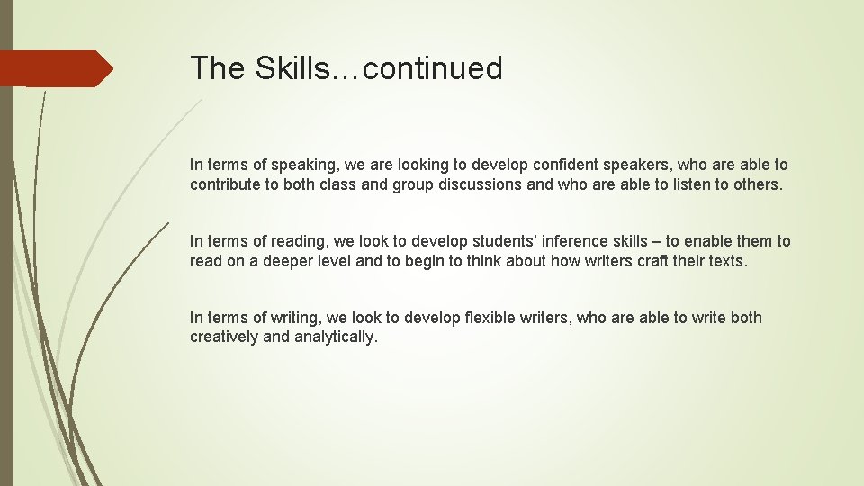 The Skills…continued In terms of speaking, we are looking to develop confident speakers, who