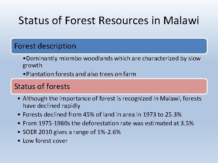 Status of Forest Resources in Malawi Forest description • Dominantly miombo woodlands which are Status of Forest Resources in Malawi Forest description • Dominantly miombo woodlands which are