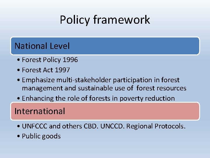 Policy framework National Level • Forest Policy 1996 • Forest Act 1997 • Emphasize Policy framework National Level • Forest Policy 1996 • Forest Act 1997 • Emphasize