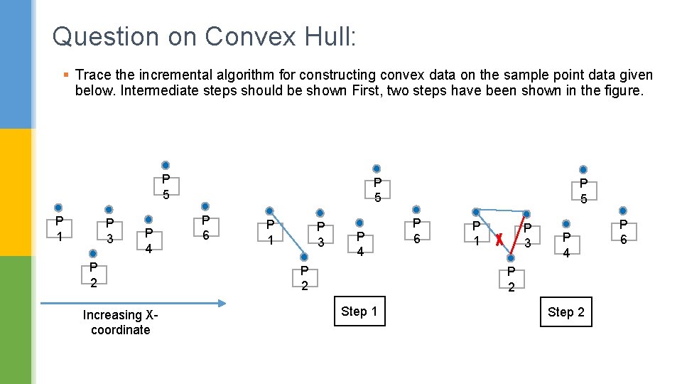 Question on Convex Hull: § Trace the incremental algorithm for constructing convex data on