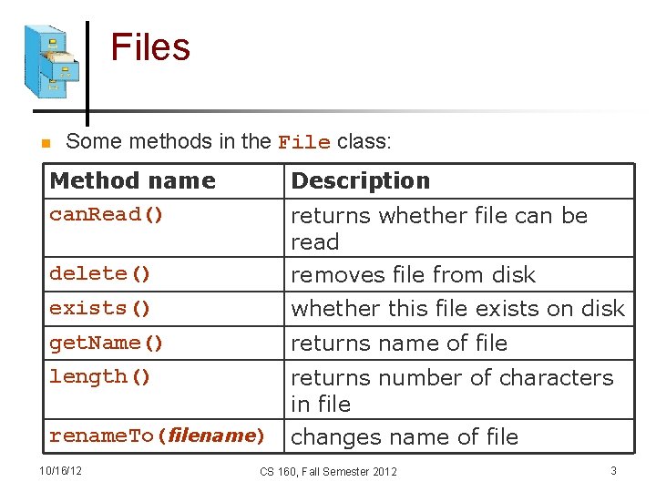 Files n Some methods in the File class: Method name can. Read() Description delete()