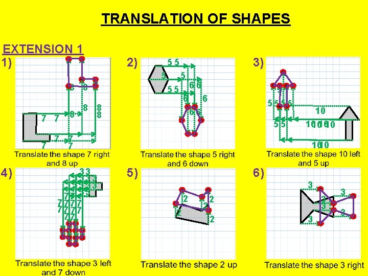 TRANSLATION OF SHAPES EXTENSION 1 1) 2) 5 5 8 8 7 7 7