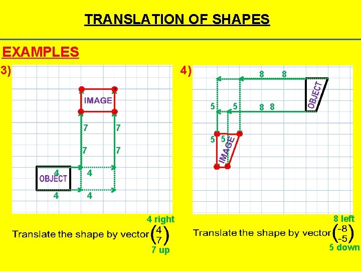 TRANSLATION OF SHAPES EXAMPLES 3) 4) 8 5 7 5 8 8 8 7
