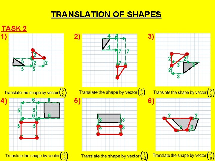 TRANSLATION OF SHAPES TASK 2 1) 2) 4 5 5 2 2 5 3)