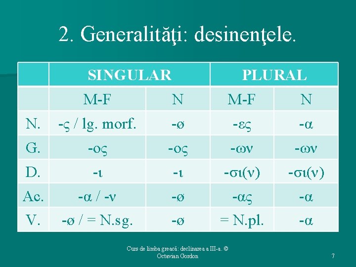 2. Generalităţi: desinenţele. SINGULAR PLURAL M-F N Ν. -ς / lg. morf. -ø -ες