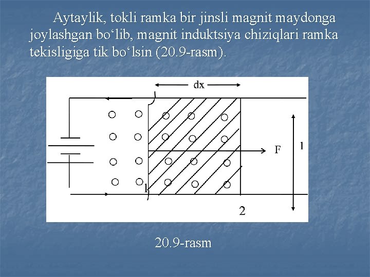 Аytаylik, tokli rаmkа bir jinsli mаgnit mаydongа joylаshgаn bo‘lib, mаgnit induktsiya chiziqlаri rаmkа tekisligigа