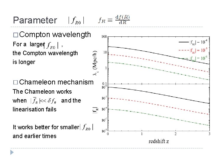 Parameter � Compton wavelength For a larger , the Compton wavelength is longer �
