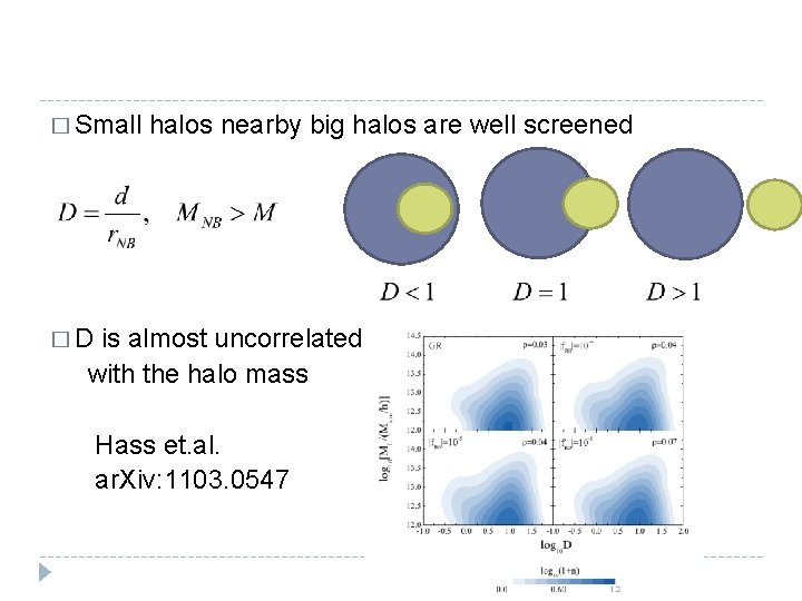 � Small halos nearby big halos are well screened �D is almost uncorrelated with