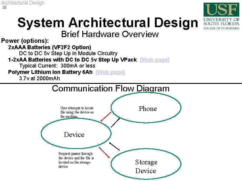 Architectural Design 10 System Architectural Design Power (options): Brief Hardware Overview 2 x. AAA Architectural Design 10 System Architectural Design Power (options): Brief Hardware Overview 2 x. AAA