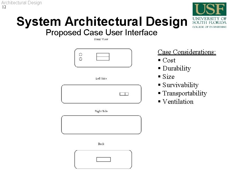 Architectural Design 12 System Architectural Design Proposed Case User Interface Case Considerations: § Cost Architectural Design 12 System Architectural Design Proposed Case User Interface Case Considerations: § Cost