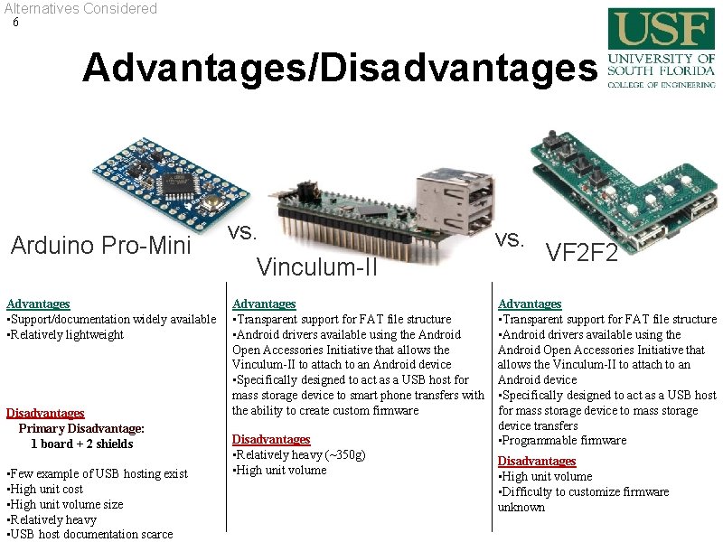 Alternatives Considered 6 Advantages/Disadvantages Arduino Pro-Mini Advantages • Support/documentation widely available • Relatively lightweight Alternatives Considered 6 Advantages/Disadvantages Arduino Pro-Mini Advantages • Support/documentation widely available • Relatively lightweight