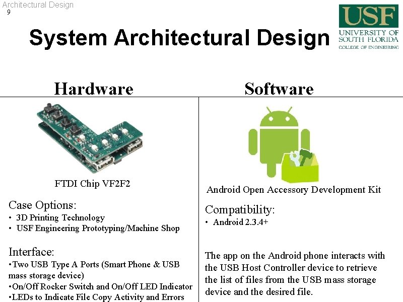 Architectural Design 9 System Architectural Design Hardware FTDI Chip VF 2 F 2 Case Architectural Design 9 System Architectural Design Hardware FTDI Chip VF 2 F 2 Case