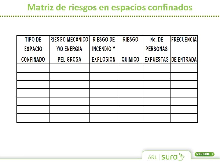 Matriz de riesgos en espacios confinados 