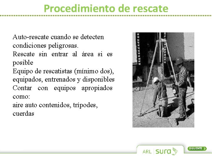 Procedimiento de rescate Auto-rescate cuando se detecten condiciones peligrosas. Rescate sin entrar al área