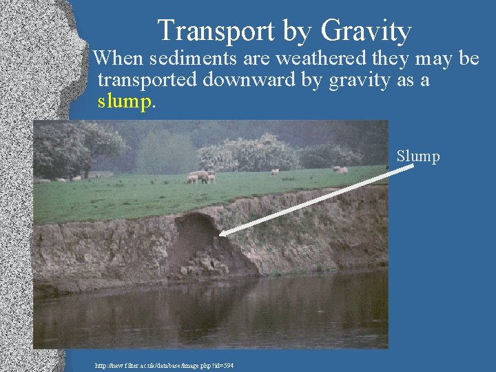 Transport by Gravity When sediments are weathered they may be transported downward by gravity