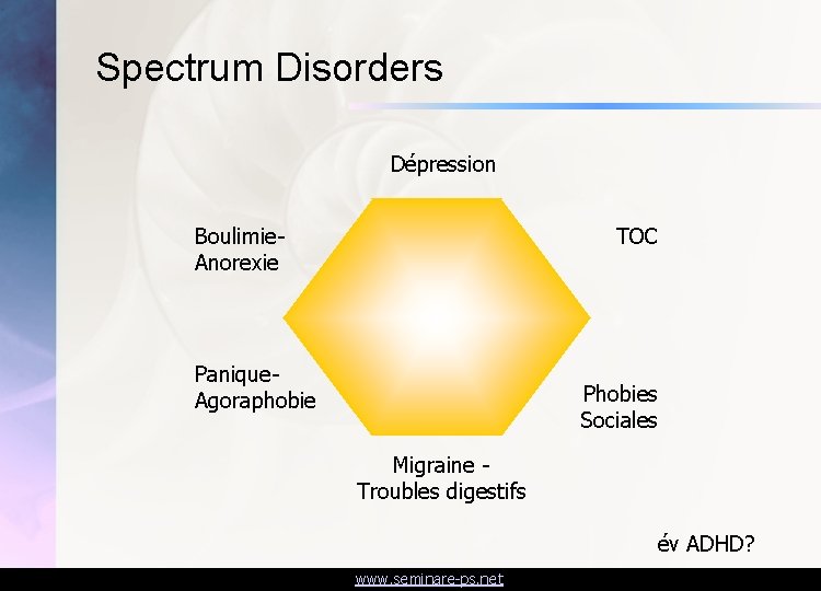 Spectrum Disorders Dépression Boulimie. Anorexie TOC Panique. Agoraphobie Phobies Sociales Migraine Troubles digestifs év