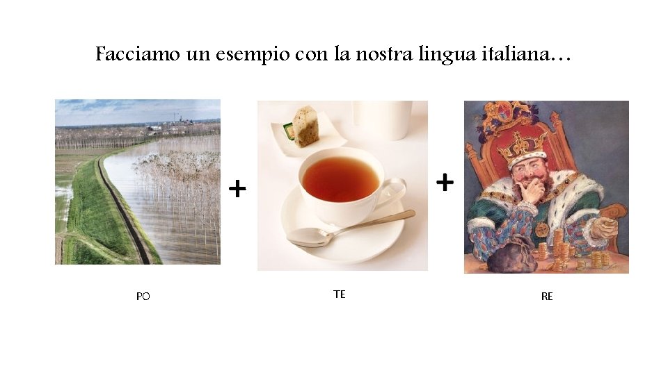 Facciamo un esempio con la nostra lingua italiana… + PO TE RE 