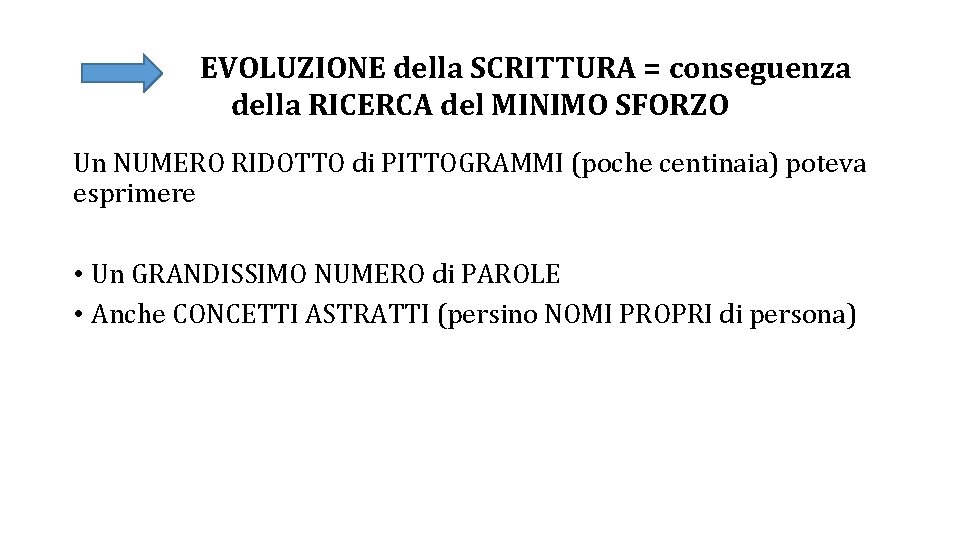 EVOLUZIONE della SCRITTURA = conseguenza della RICERCA del MINIMO SFORZO Un NUMERO RIDOTTO di