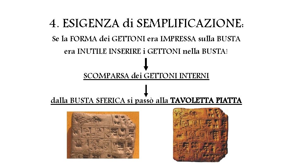 4. ESIGENZA di SEMPLIFICAZIONE: Se la FORMA dei GETTONI era IMPRESSA sulla BUSTA era