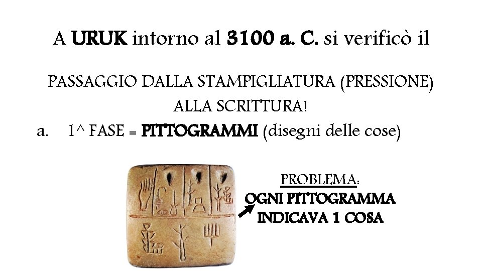 A URUK intorno al 3100 a. C. si verificò il PASSAGGIO DALLA STAMPIGLIATURA (PRESSIONE) A URUK intorno al 3100 a. C. si verificò il PASSAGGIO DALLA STAMPIGLIATURA (PRESSIONE)