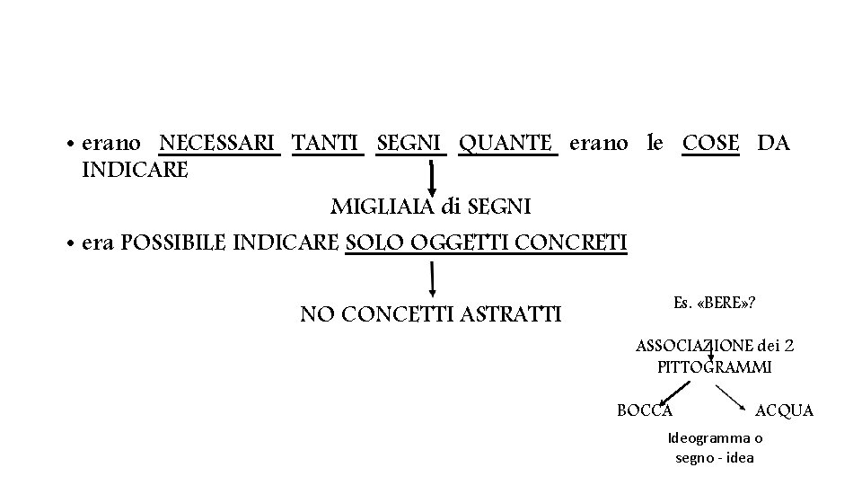  • erano NECESSARI TANTI SEGNI QUANTE erano le COSE DA INDICARE MIGLIAIA di