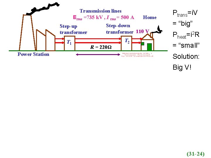 Transmission lines Erms =735 k. V , I rms = 500 A Step-up transformer