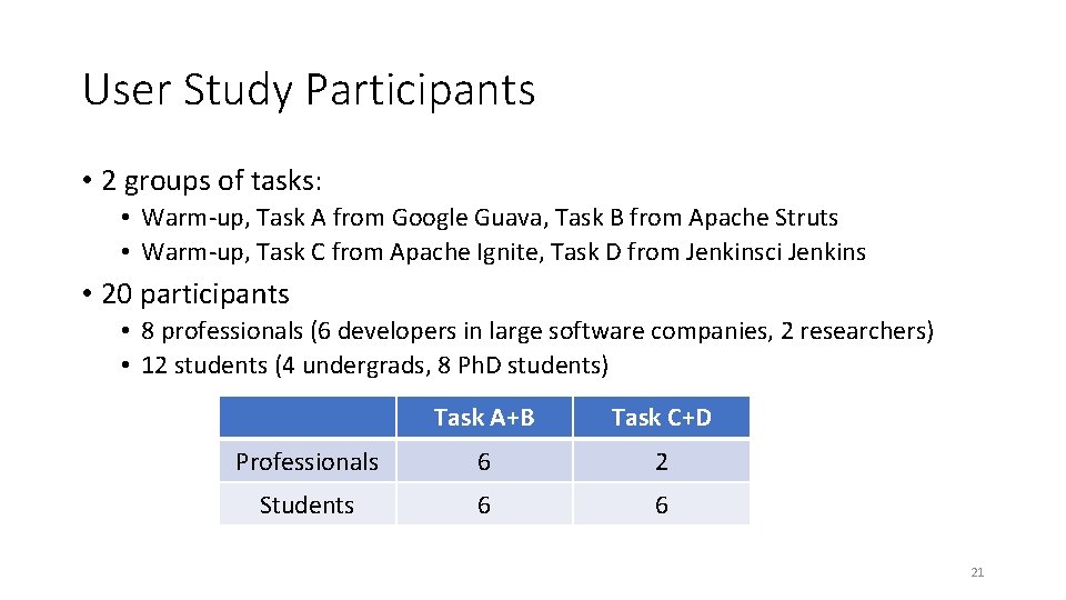 User Study Participants • 2 groups of tasks: • Warm-up, Task A from Google User Study Participants • 2 groups of tasks: • Warm-up, Task A from Google