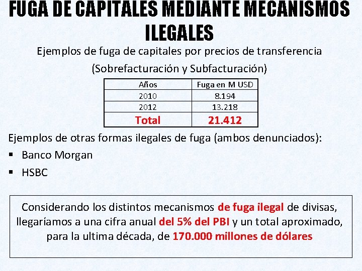 FUGA DE CAPITALES MEDIANTE MECANISMOS ILEGALES Ejemplos de fuga de capitales por precios de