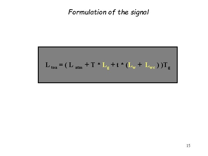 Formulation of the signal L toa = ( L atm + T * Lg