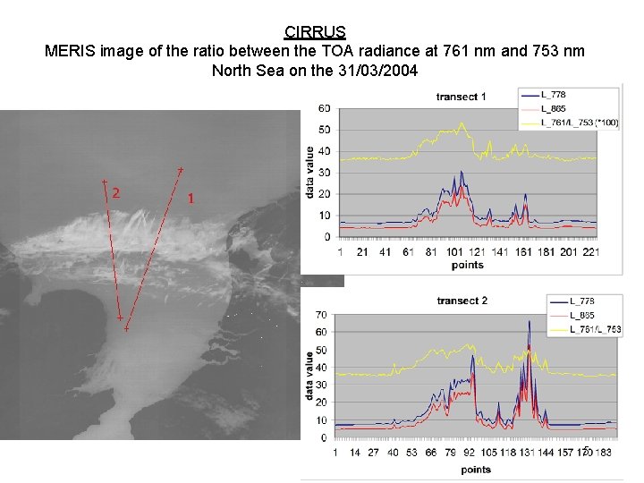 CIRRUS MERIS image of the ratio between the TOA radiance at 761 nm and