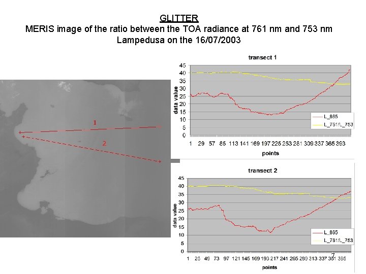 GLITTER MERIS image of the ratio between the TOA radiance at 761 nm and