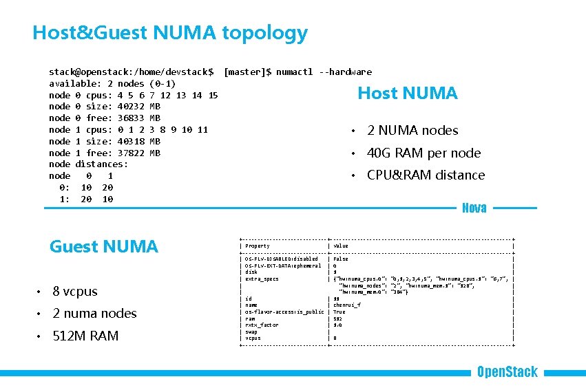 Host&Guest NUMA topology stack@openstack: /home/devstack$ [master]$ numactl --hardware available: 2 nodes (0 -1) node