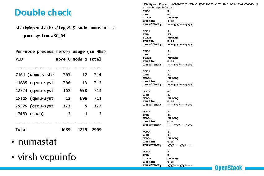 Double check stack@openstack: ~/logs$ $ sudo numastat -c qemu-system-x 86_64 Per-node process memory usage