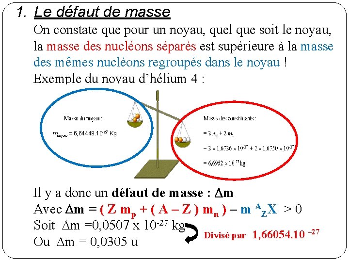 1. Le défaut de masse On constate que pour un noyau, quel que soit