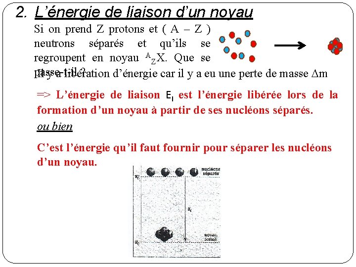 2. L’énergie de liaison d’un noyau Si on prend Z protons et ( A