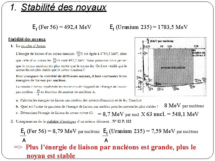 1. Stabilité des noyaux El (Fer 56) = 492, 4 Me. V El (Uranium