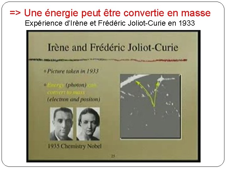 => Une énergie peut être convertie en masse Expérience d’Irène et Frédéric Joliot-Curie en