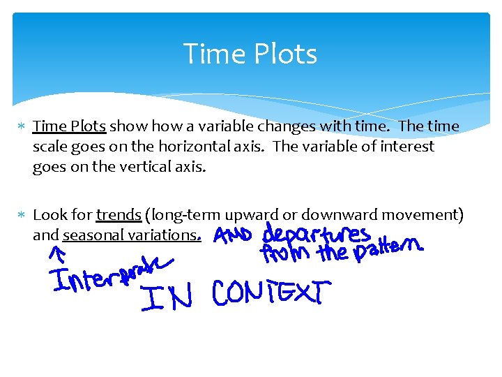 Time Plots show a variable changes with time. The time scale goes on the