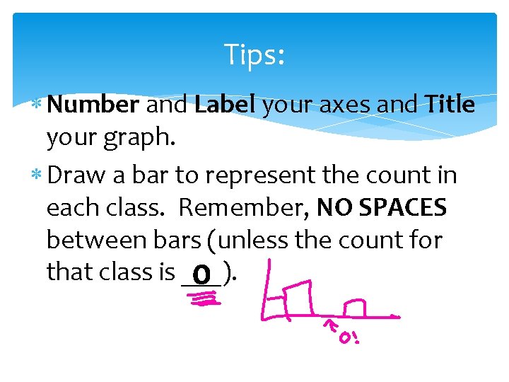 Tips: Number and Label your axes and Title your graph. Draw a bar to