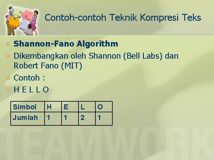 Contoh-contoh Teknik Kompresi Teks n n Shannon-Fano Algorithm Dikembangkan oleh Shannon (Bell Labs) dan