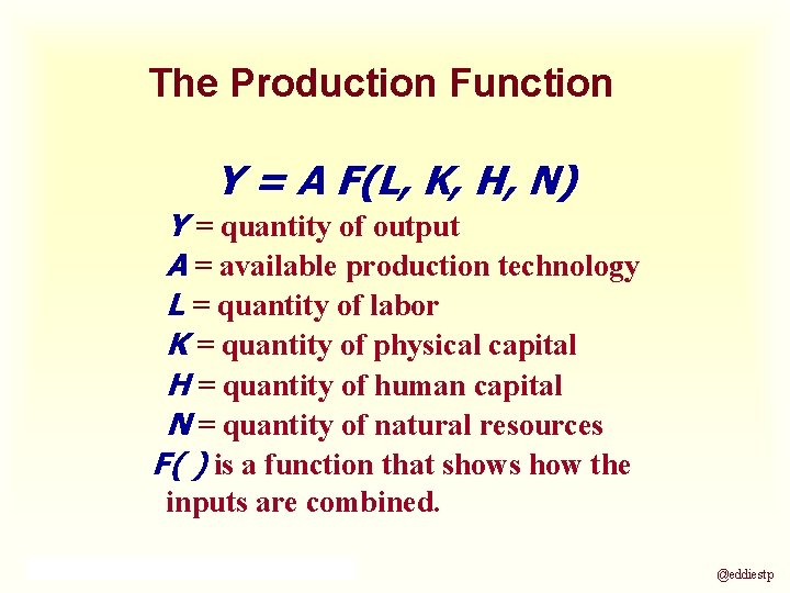 The Production Function Y = A F(L, K, H, N) Y = quantity of