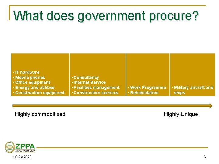 What does government procure? • IT hardware • Mobile phones • Office equipment •