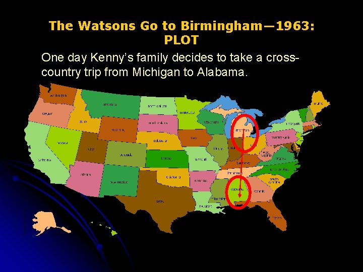 The Watsons Go to Birmingham— 1963: PLOT One day Kenny’s family decides to take